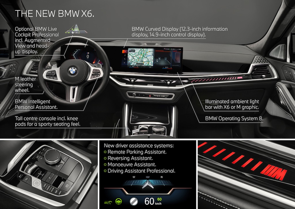 (Foto: BMW AG)